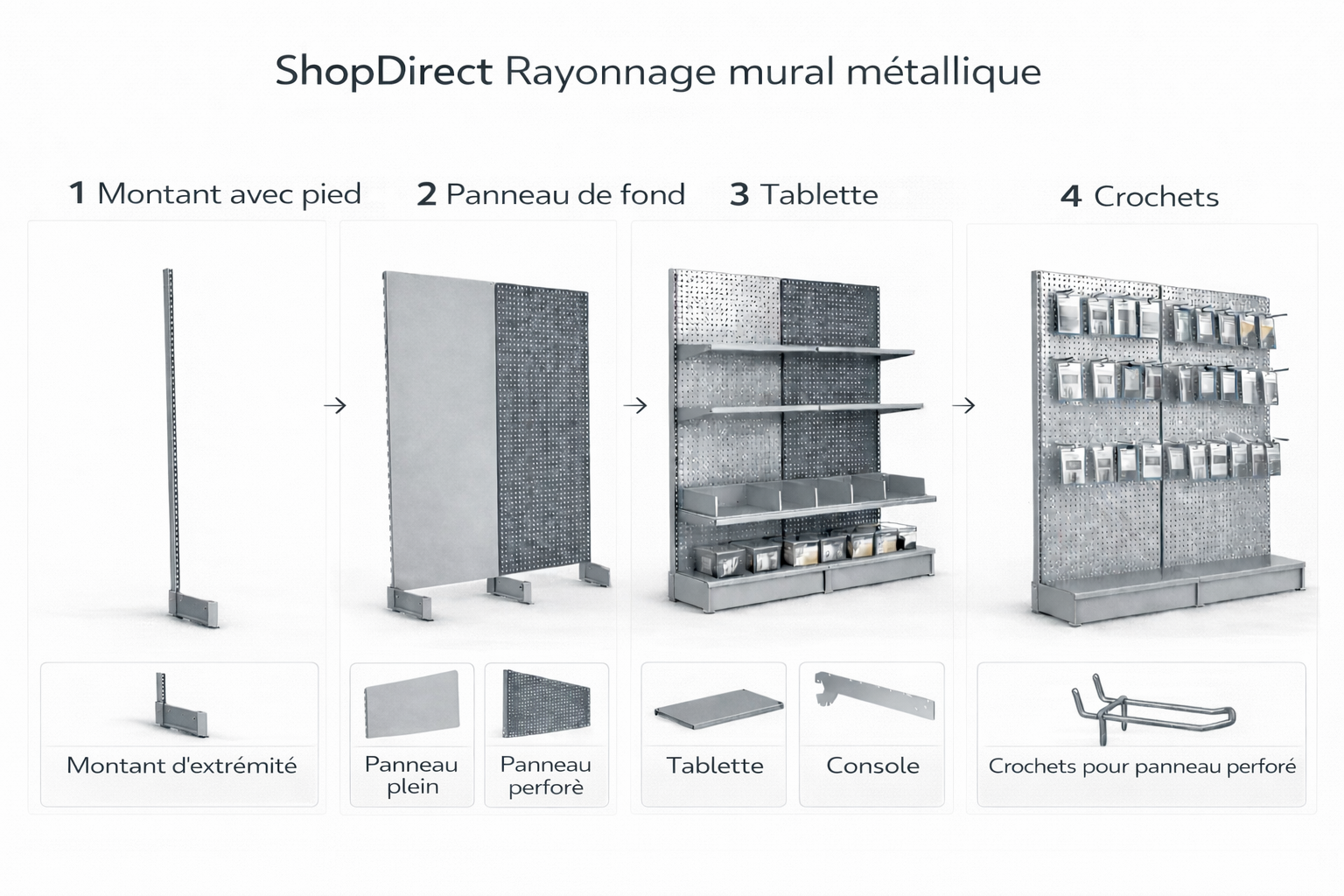 Montage rayonnage métallique ShopDirect